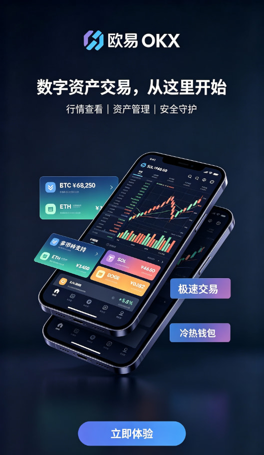 欧交易所APP官方网站交易安全
